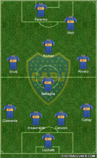 Boca Juniors Formation 2011