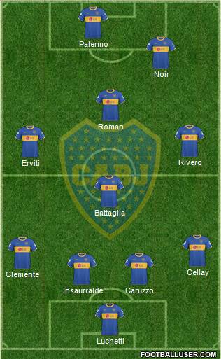 Boca Juniors football formation