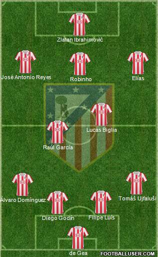 C. Atlético Madrid S.A.D. Formation 2011