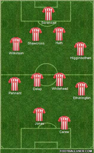 Stoke City football formation