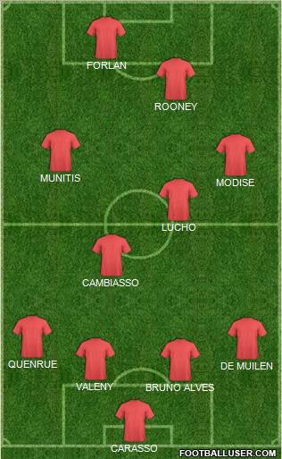Pro Evolution Soccer Team Formation 2011
