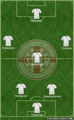 Georgia 4-2-2-2 football formation