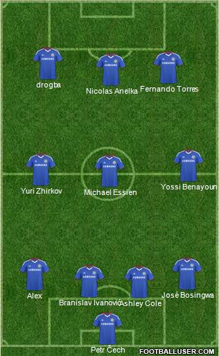 Chelsea Formation 2011