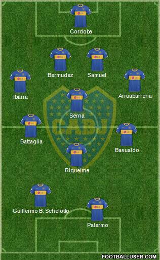 Boca Juniors football formation