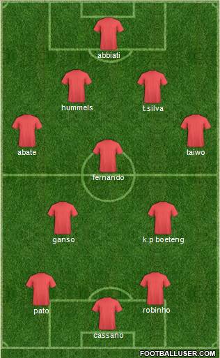 Champions League Team Formation 2011