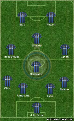 F.C. Internazionale Formation 2011