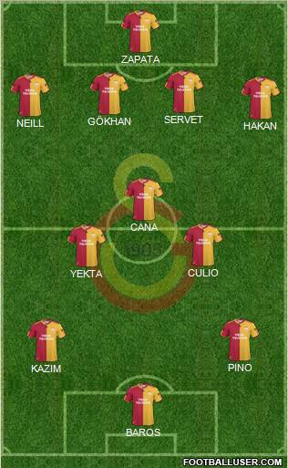 Galatasaray SK Formation 2011