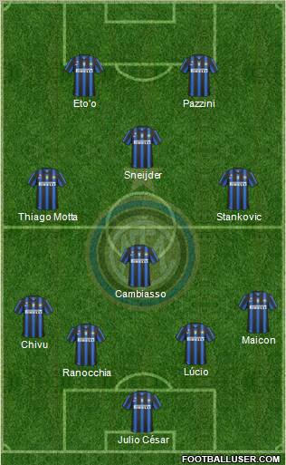 F.C. Internazionale Formation 2011