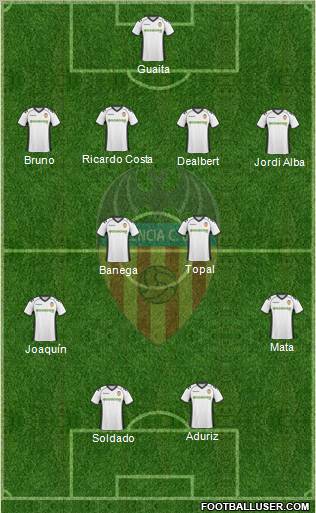 Valencia C.F., S.A.D. Formation 2011