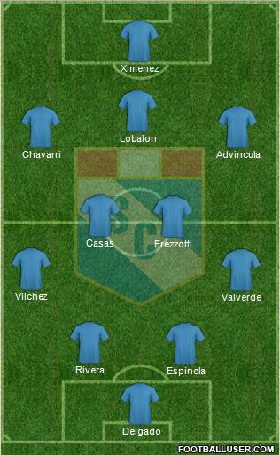 C Sporting Cristal S.A. Formation 2011