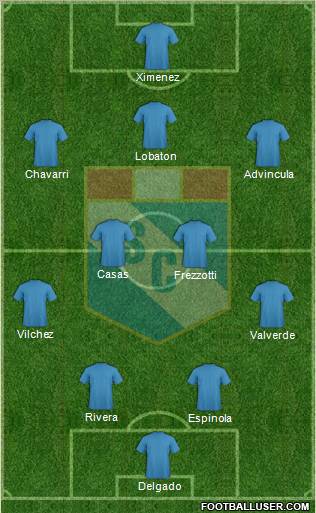 C Sporting Cristal S.A. 4-2-3-1 football formation