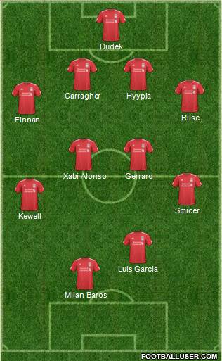 Liverpool Formation 2011