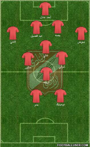 Al-Ahly Sporting Club Formation 2011