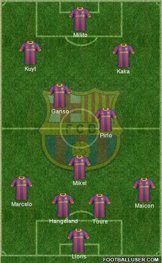 F.C. Barcelona Formation 2011