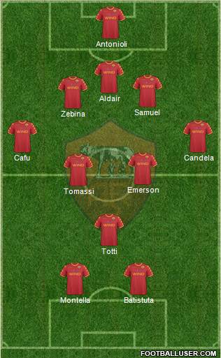 AS Roma Formation 2011