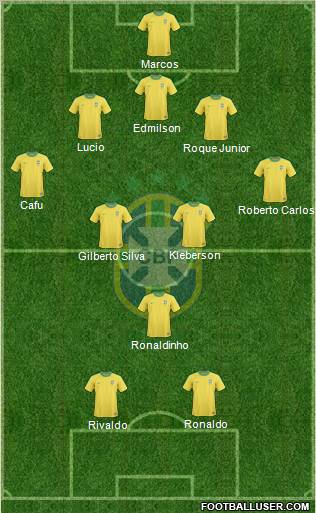 Brazil Formation 2011