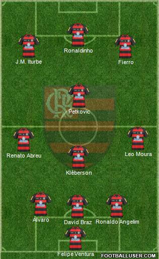 CR Flamengo Formation 2011