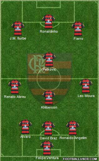 CR Flamengo football formation