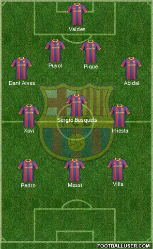 F.C. Barcelona Formation 2011