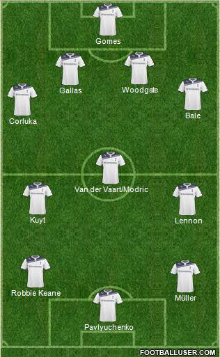 Tottenham Hotspur Formation 2011