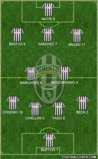 Juventus Formation 2011