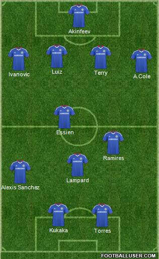 Chelsea Formation 2011