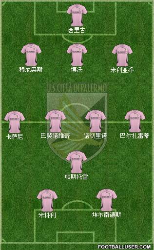 Città di Palermo Formation 2011