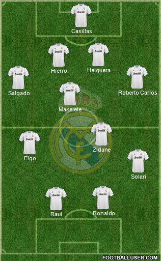 Real Madrid C.F. Formation 2011