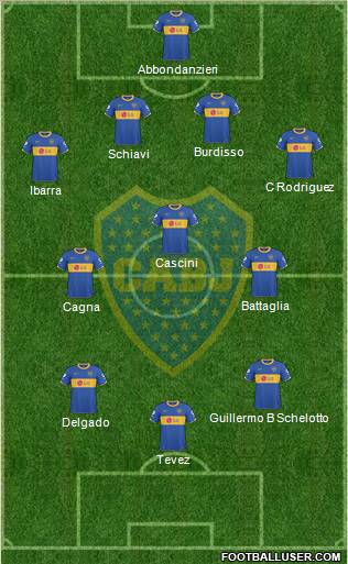 Boca Juniors football formation