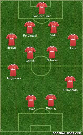 Manchester United Formation 2011