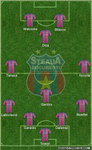 FC Steaua Bucharest 4-1-2-3 football formation