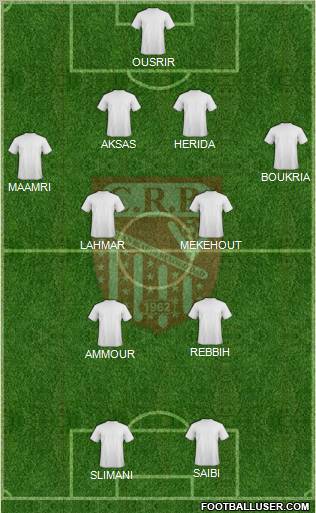 Chabab Riadhi Belouizdad football formation