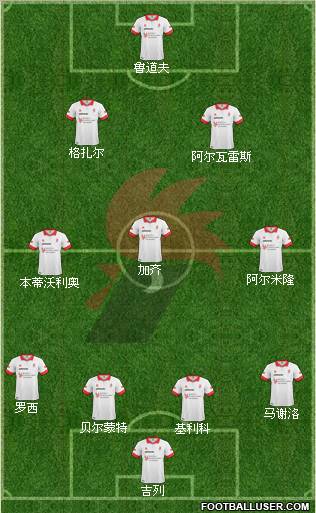 Bari Formation 2011