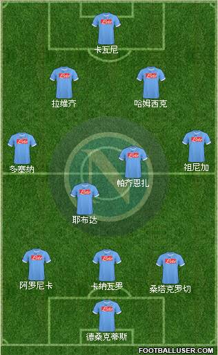 Napoli Formation 2011