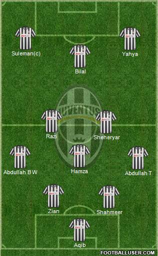 Juventus Formation 2011