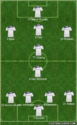 Tottenham Hotspur Formation 2011