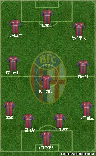 Bologna Formation 2011