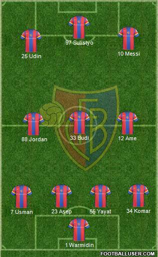 FC Basel Formation 2011
