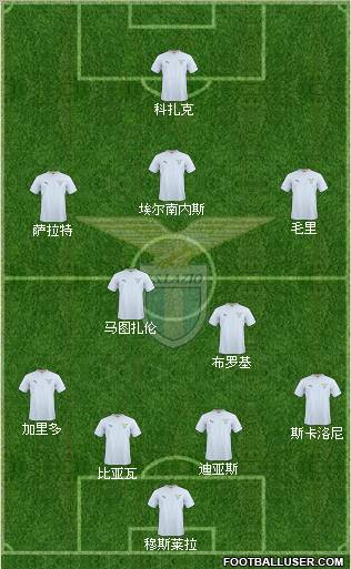 S.S. Lazio Formation 2011
