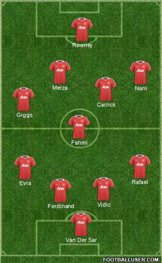 Manchester United Formation 2011