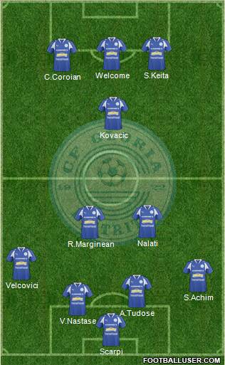 CF Gloria 1922 Bistrita Formation 2011