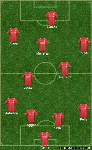 Liverpool Formation 2011