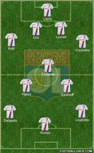 Olympique Lyonnais Formation 2011