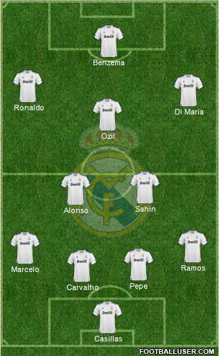 Real Madrid C.F. Formation 2011
