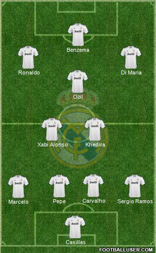 Real Madrid C.F. Formation 2011