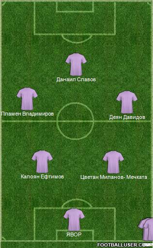 Dream Team Formation 2011