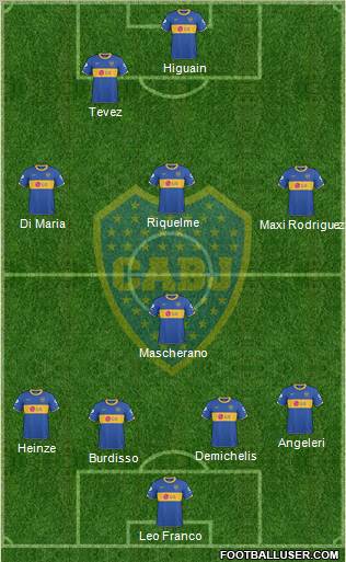 Boca Juniors Formation 2011