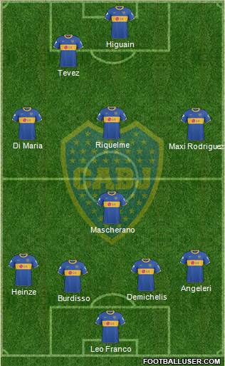 Boca Juniors football formation