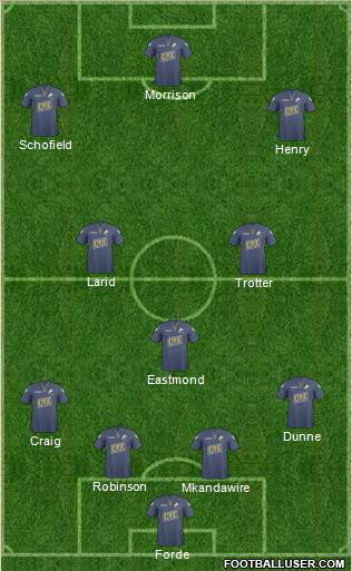 Millwall Formation 2011