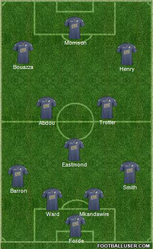 Millwall Formation 2011